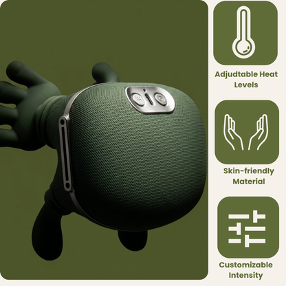Sootra™ Relief Pro – 4D Heat Therapy Massager